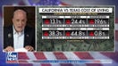 Mark Levin: Life is less expensive in virtually every red state