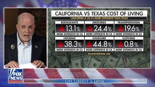 Mark Levin: Life is less expensive in virtually every red state - Fox News