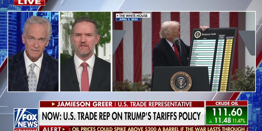 ‘Facts show’ Trump tariff policy has boosted US economy: Jamieson Greer