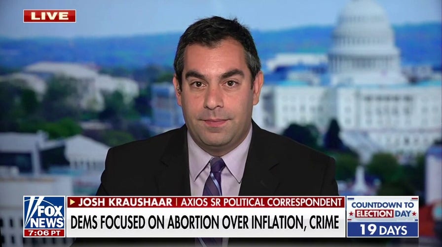 Democrats ‘running a risk’ pushing abortion and avoiding economy, crime: Josh Kraushaar