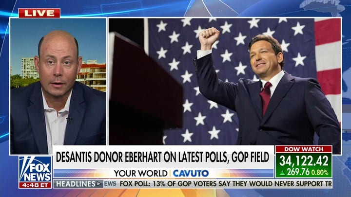 DeSantis donor on Trump's strong lead over GOP field