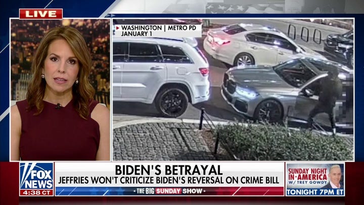 Biden is doing this for his own self-preservation: Joe Concha