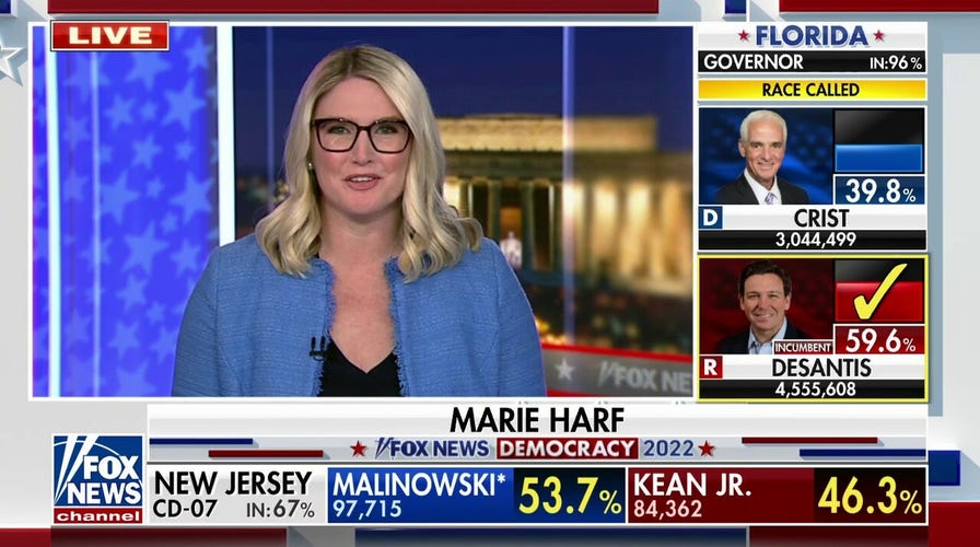 We're not seeing indications of a red wave: Marie Harf