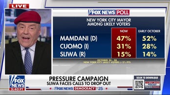 Curtis Sliwa scoffs at NYC race polls: These people have been wrong 'every step of the way'