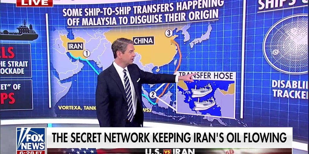 Analyzing how Iran's 'shadow oil network' evades US sanctions