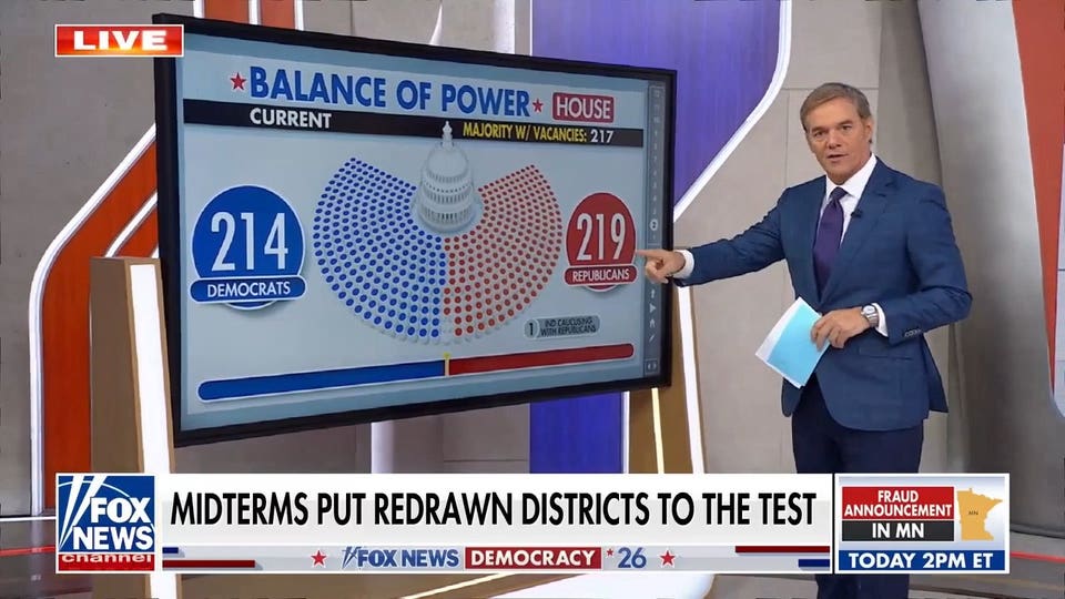 Midterm elections put redrawn congressional districts to the test