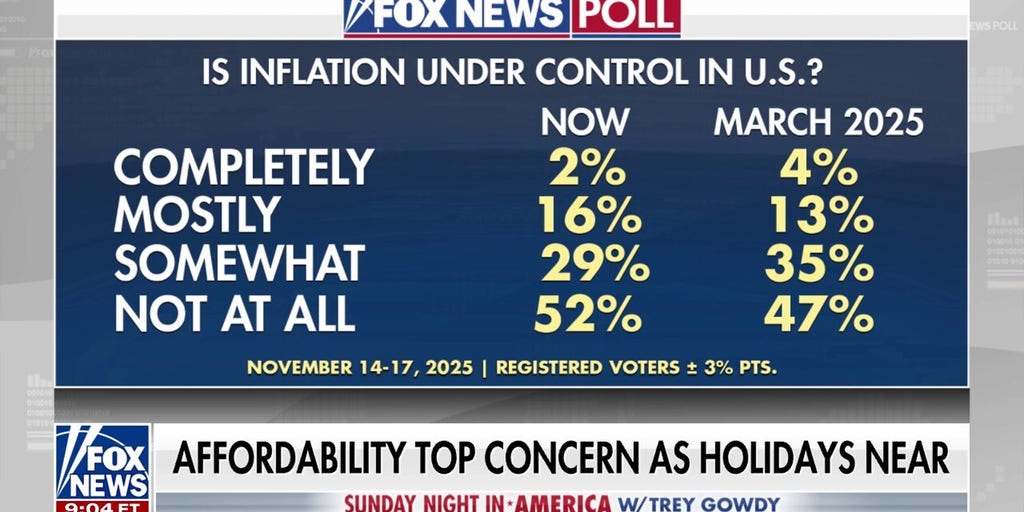 Americans are generally not feeling the 'wealth effect' of the market, says Charles Gasparino