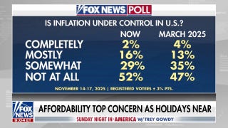 Americans are generally not feeling the 'wealth effect' of the market, says Charles Gasparino - Fox News