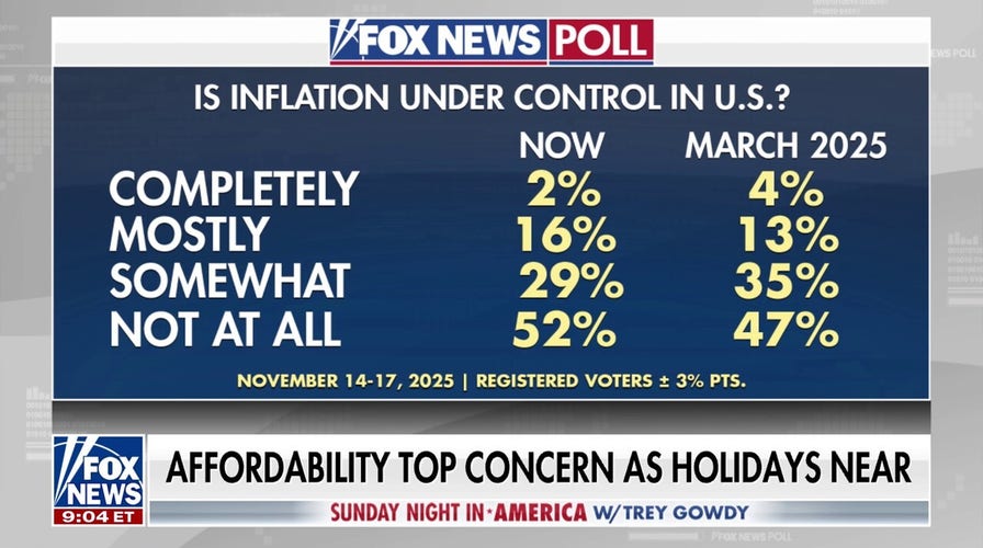 Americans are mostly not feeling the 'wealth effect' of the market, says Charles Gasparino