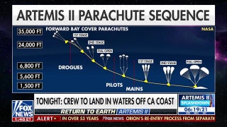 Former NASA astronaut details what Artemis II crew will experience during Earth return