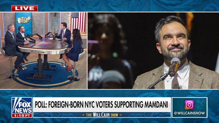 New poll shows Mamdani ‘dominating’ among foreign-born voters