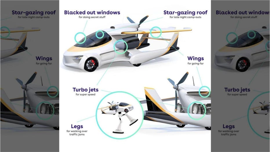 Here S What The Perfect Car For Kids Looks Like According To Them