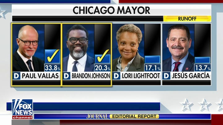 The Runoff to Replace Chicago Mayor Lori Lightfoot 