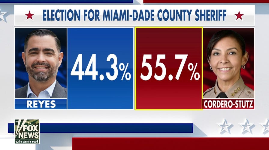 Miami-Dade County makes history after electing Florida's first Hispanic female sheriff 