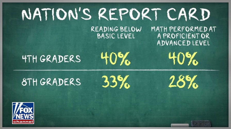 Trump preparing to majorly revamp Department of Education as math, reading scores show stunning lows