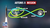 Artemis II heading home after historic lunar fly by