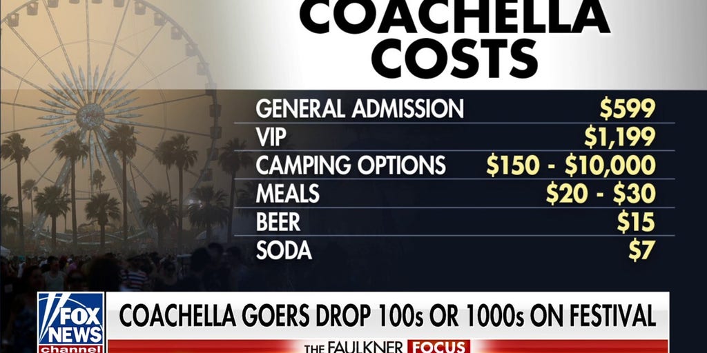 Coachella attendees spend hundreds to tens of thousands of dollars on music festival