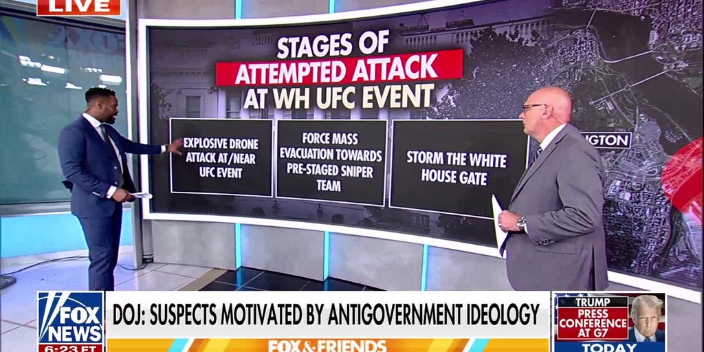 Analyzing stages of attempted attack at White House UFC event