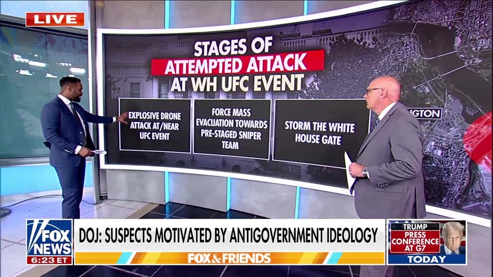 Analyzing stages of attempted attack at White House UFC event