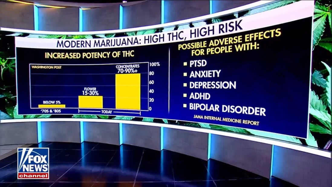 High-potency cannabis linked to mental health risks, expert warns