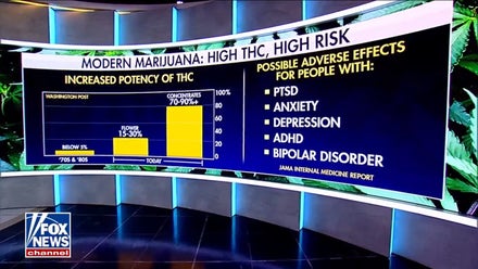 High-potency cannabis linked to mental health risks, expert warns