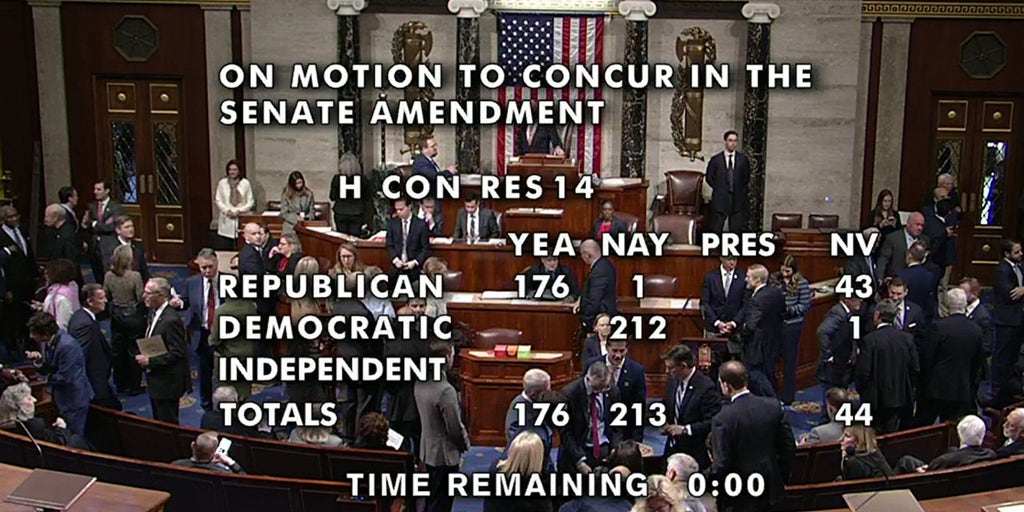 WATCH LIVE: House voting on Trump's 'big, beautiful' budget bill