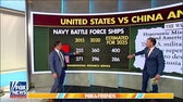 China's military projected to have 'big time advantage' by 2025: Pete Hegseth