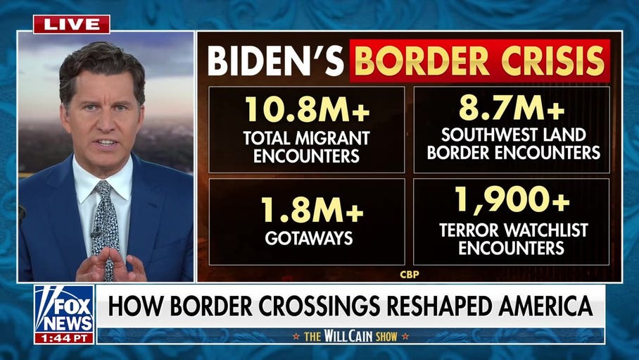 Will Cain: Biden-era border surge changed communities across the US