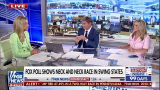 Fox News polling shows Trump, Harris neck and neck in key battleground states - Fox News