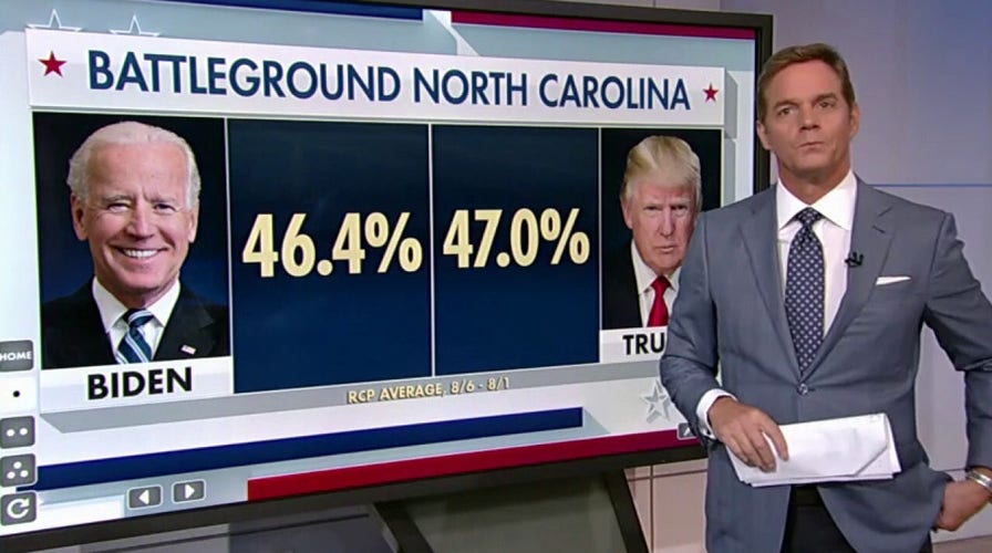 Battleground North Carolina: 'Race is up for grabs'