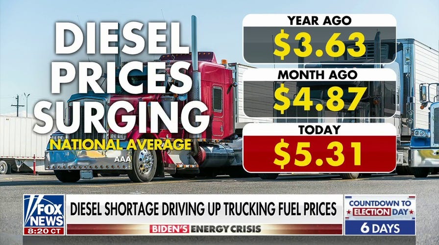 Diesel shortage drives up truck fuel prices 