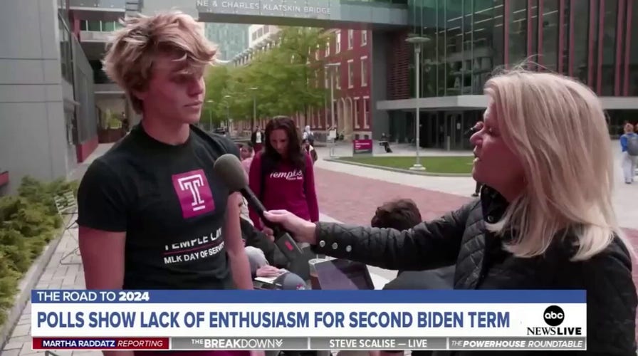 Young Democrats in swing state tell ABC they are disappointed by Biden's 2024 announcement