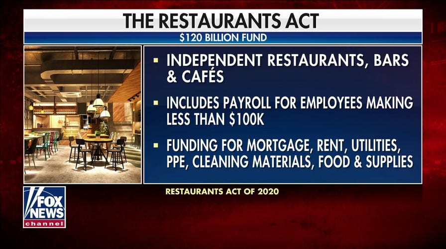 Restaurant owners in Washington, D.C., 'fed up' with lockdowns, layoffs