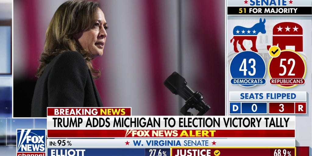 Harris surrogates sounded alarm for weeks about campaign failures