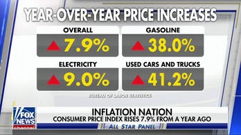 'Special Report' All-Star Panel on high inflation numbers