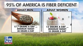 Tiktok 'fibermaxxing' trend takes over as internet turns to gut health