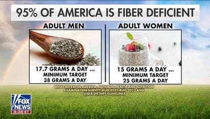 Tiktok 'fibermaxxing' trend takes over as internet turns to gut health