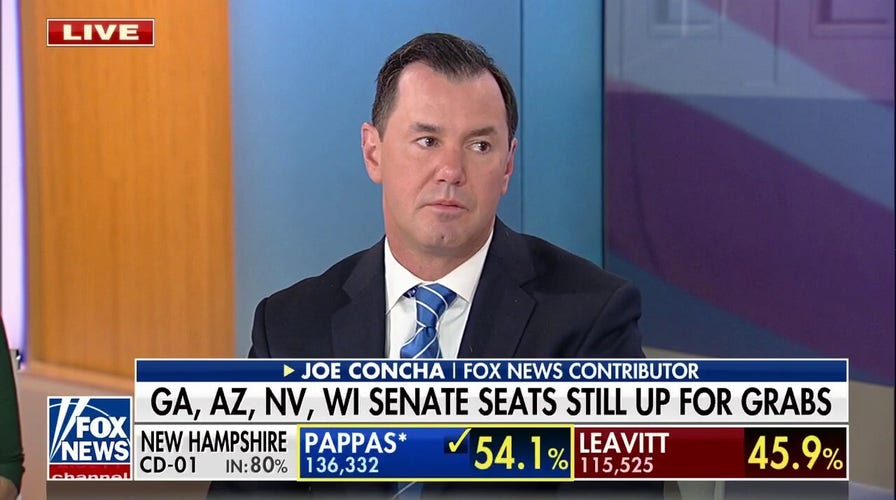 Joe Concha reacts to election results: 'Is the Republican brand broken?'
