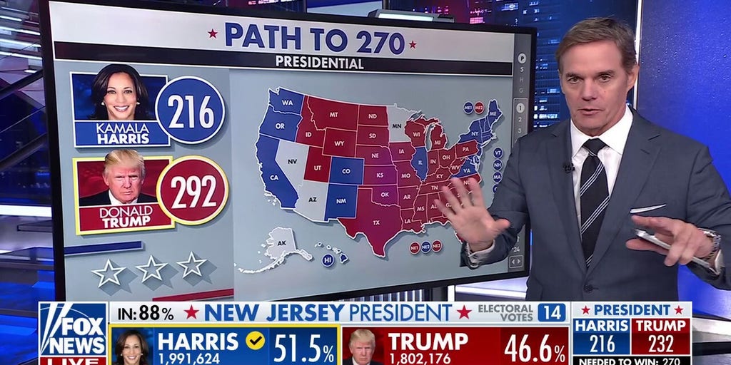 Bill Hemmer at the Big Board: Here's the path to 270 for Trump, Harris