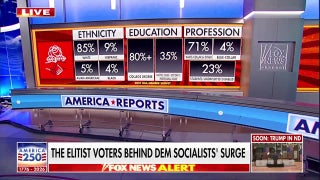 People need to study the history of socialism: Dr Ben Carson