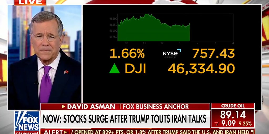 Trump touts Iran talks amid stock market surge, dropping oil prices