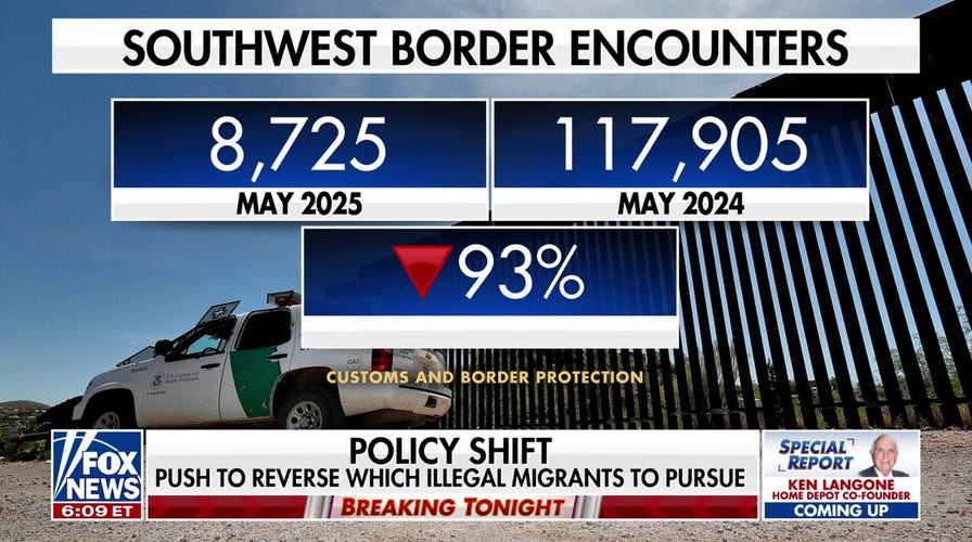 Zero illegal immigrants were released into the US from the border last month