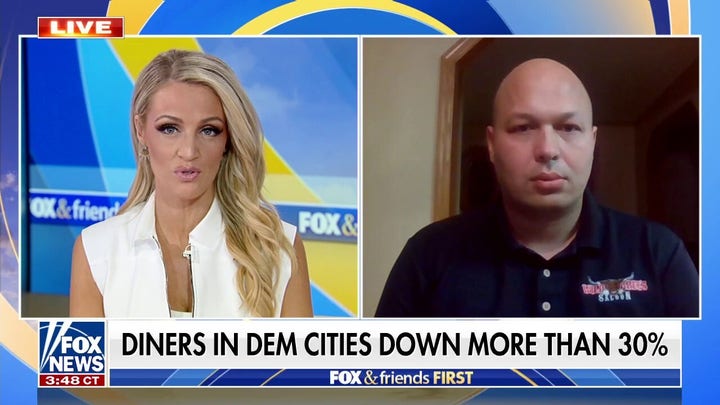 Restaurants in Democrat-run cities struggle to make comeback following pandemic