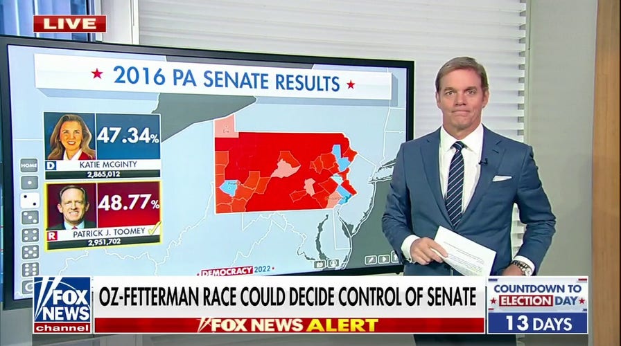 Pennsylvania breakdown: Race that could decide the Senate