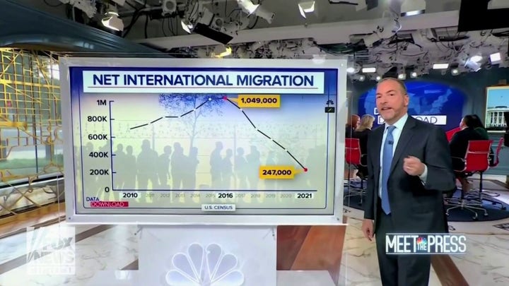 Chuck Todd: Illegal immigration could solve inflation