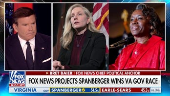 Spanberger to win the Va. gubernatorial race, Fox News projects 