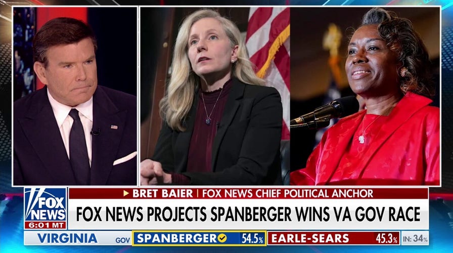 Spanberger to win the Va. gubernatorial race, Fox News projects 
