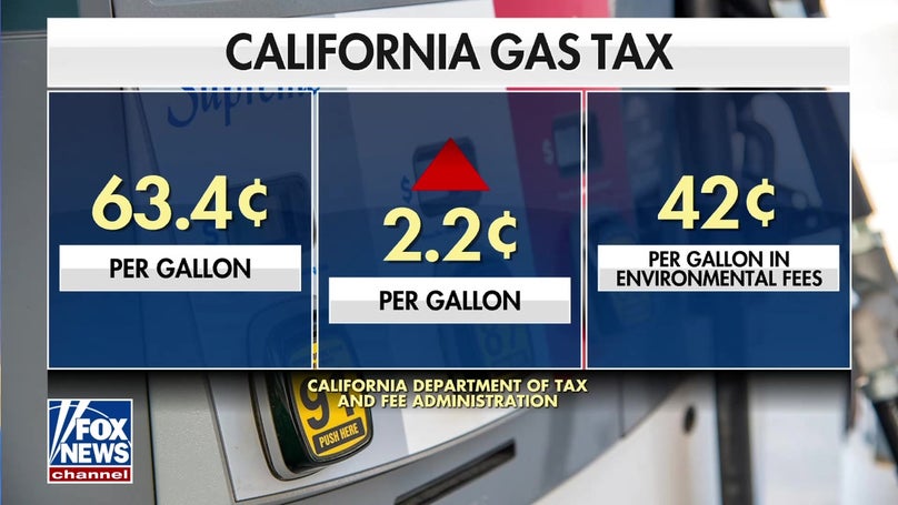 California gas tax to rise ahead of Independence Day travel surge