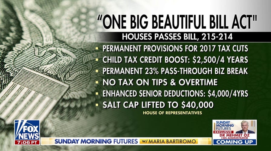 GOP senator says he is ‘confident’ Trump’s budget bill will pass Senate