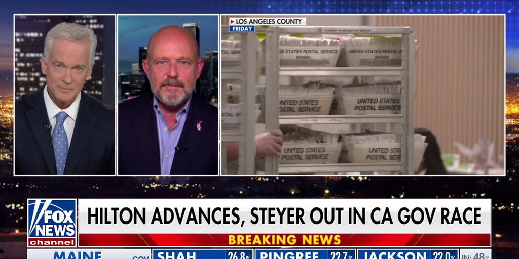Californians believe state is headed in the ‘wrong direction’: Steve Hilton